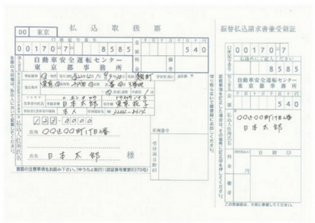 郵便振替申請の記載例