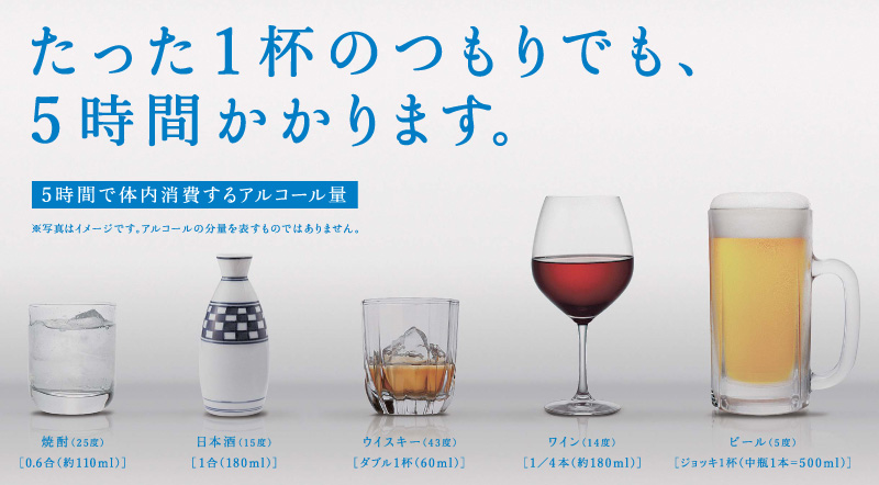 広島県飲酒運転ゼロプロジェクト