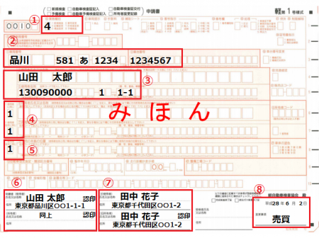 軽自動車の名義変更申請書の記載例