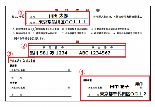 軽自動車の名義変更に必要な書類・費用のまとめ 車査定マニア